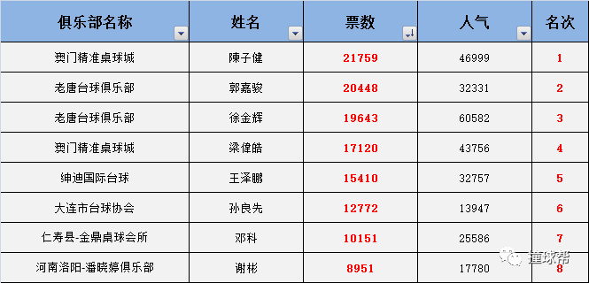 澳门三中三码精准100%,专家评估说明_YE版72.240