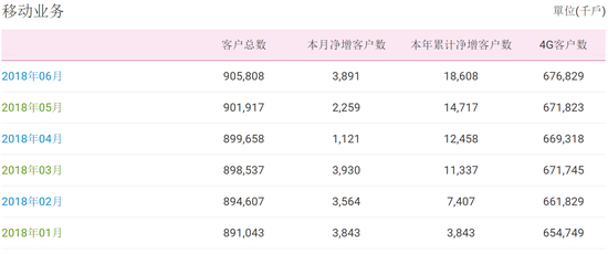 新澳2024年正版资料,全面设计执行数据_ChromeOS28.942