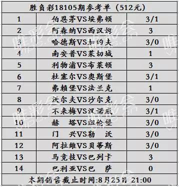 澳门六开奖结果2024开奖今晚,可靠评估解析_1440p71.277