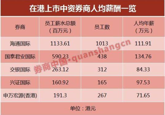 2024香港港六开奖记录,整体讲解规划_终极版14.825