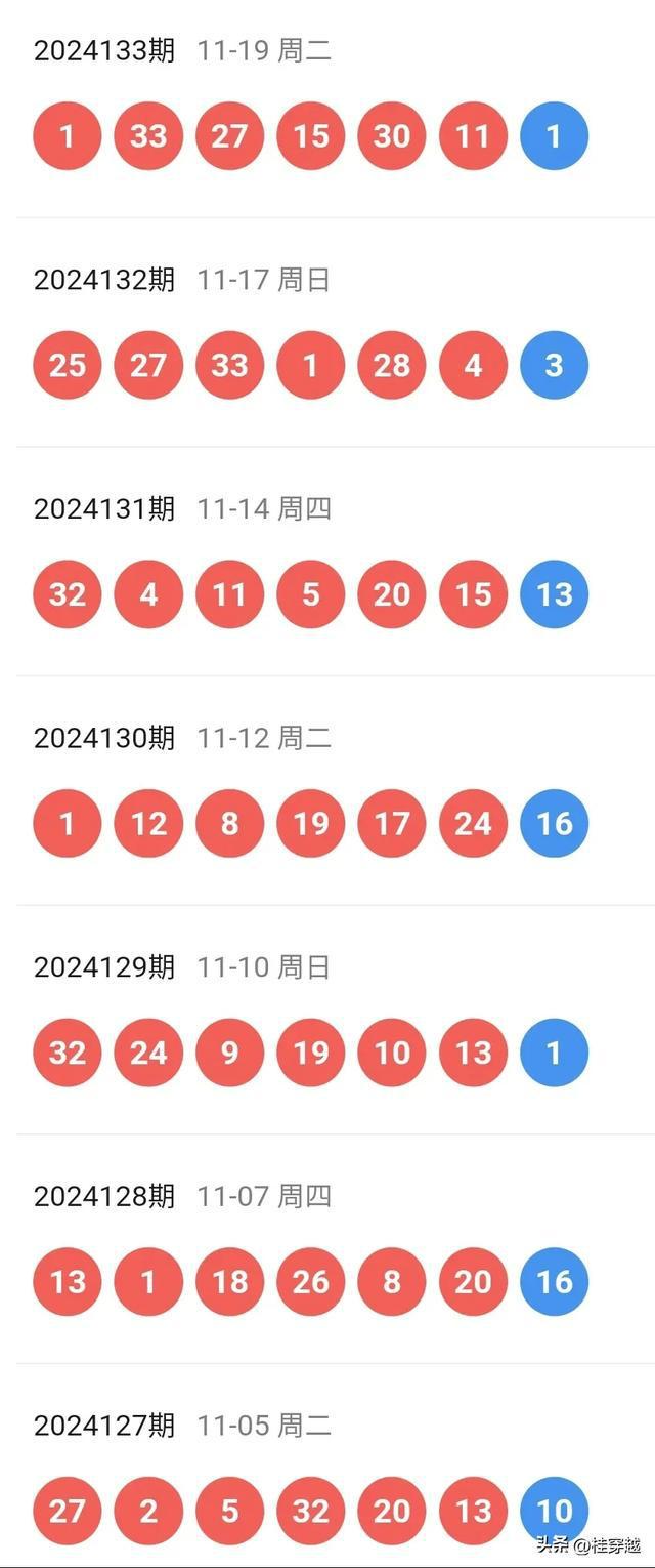 2024澳门天天开好彩精准24码,稳健性策略评估_开发版57.515