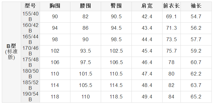 耐克服装尺码表全面解析