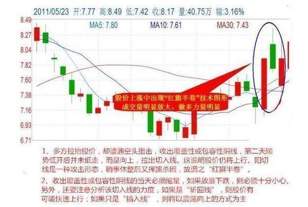 2o24澳门正版精准资料49马,可靠性执行方案_6DM13.931