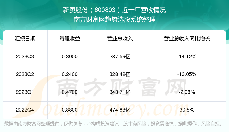 断萃取 第50页