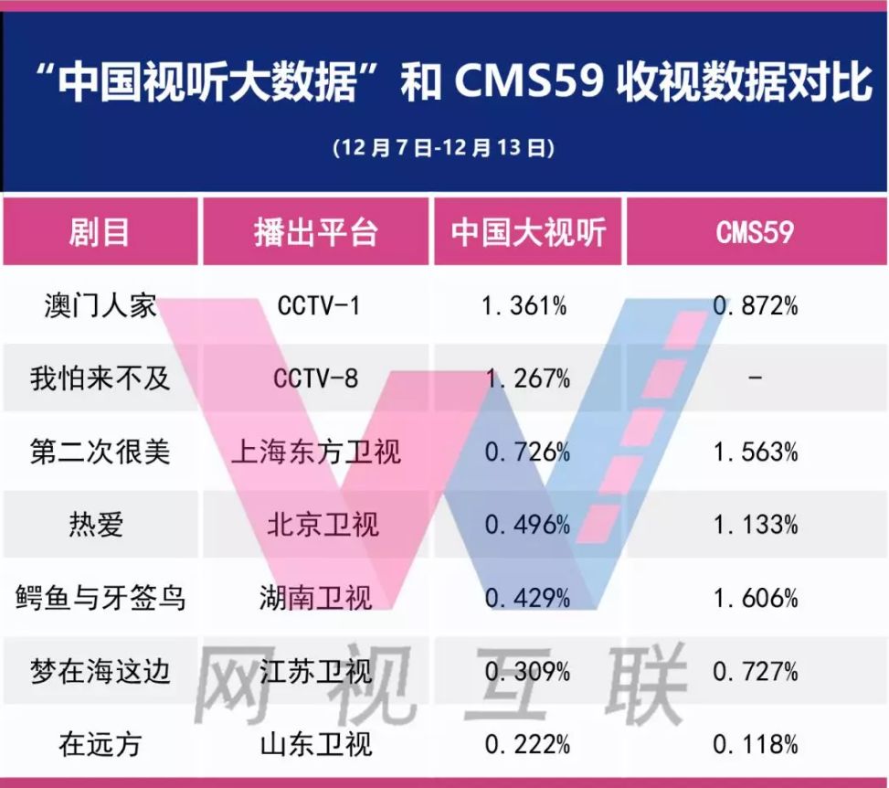 行之路 第48页