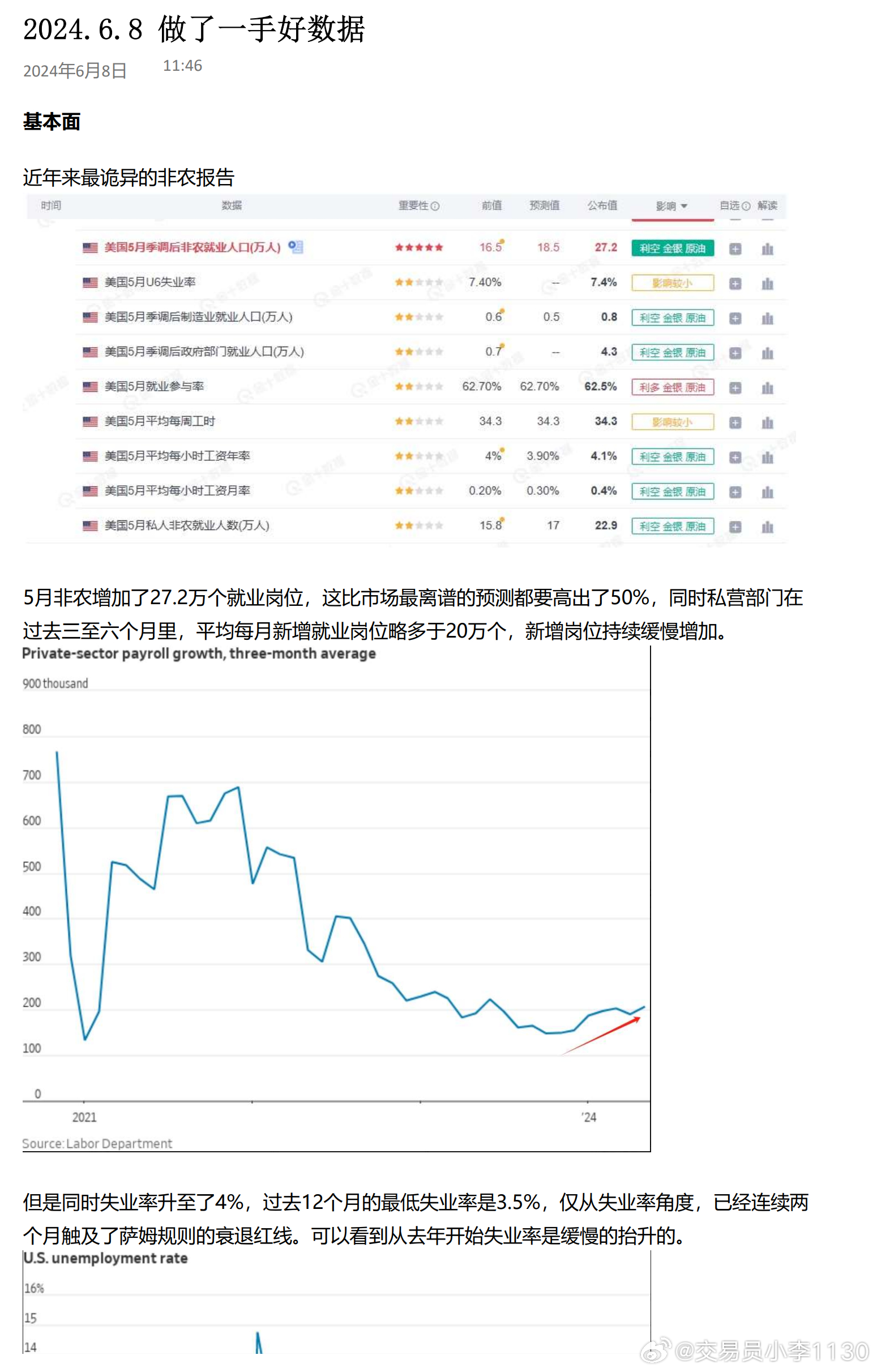 2024新 天天资料免 大全,实地分析数据应用_挑战款38.55