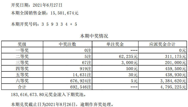 澳门六开彩最新开奖结果,实践计划推进_3K88.181