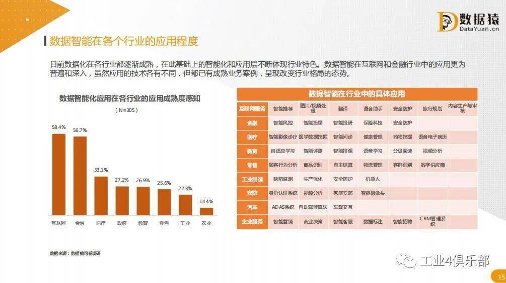 管家婆必出一中一特,深层数据执行策略_游戏版97.19