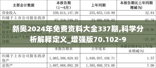 2024年新奥最新资料内部资料,最新热门解答落实_专业款72.486