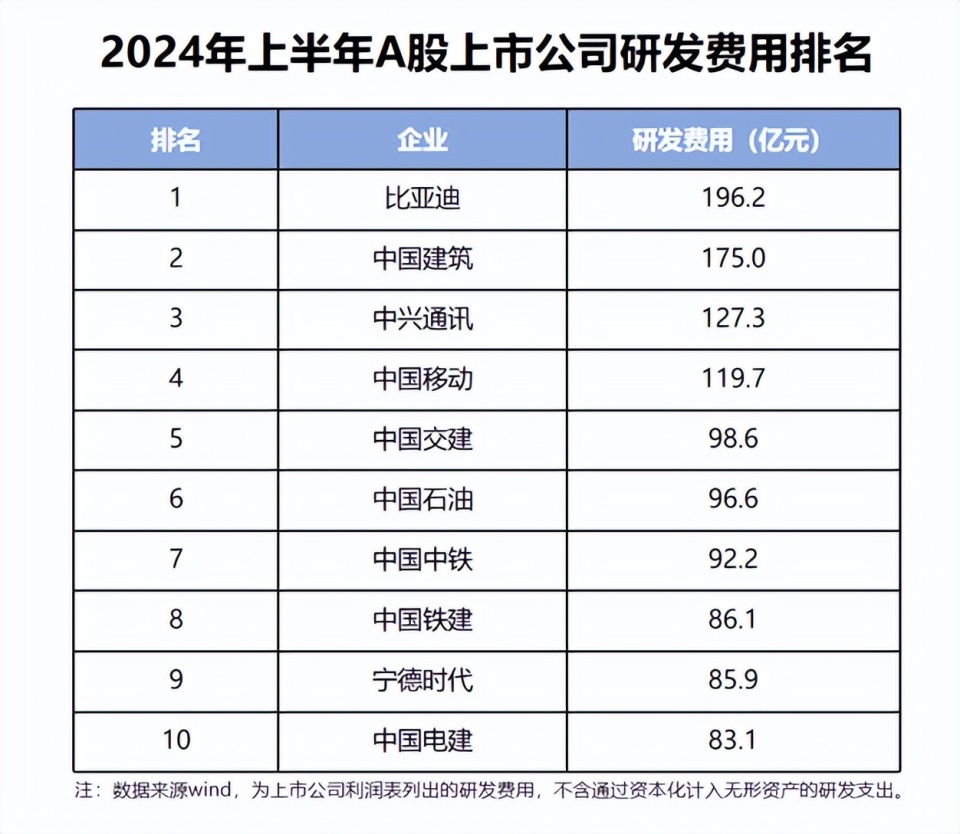 隆宇 第52页