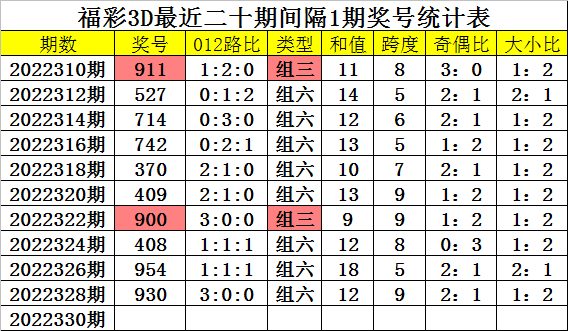 22324濠江论坛一肖一码,可靠性执行方案_Lite67.62