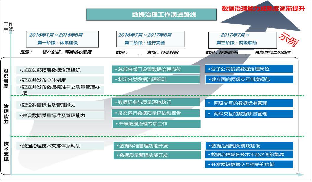 新奥门免费公开资料,最佳实践策略实施_动态版93.265