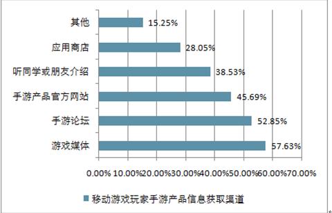 新澳2024正版资料免费公开,精细设计解析策略_专家版96.516