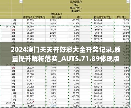 新澳门天夭好彩免费大全新闻,前沿评估解析_投资版78.792