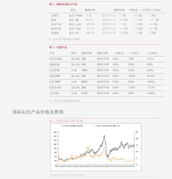 隆宇商 第51页