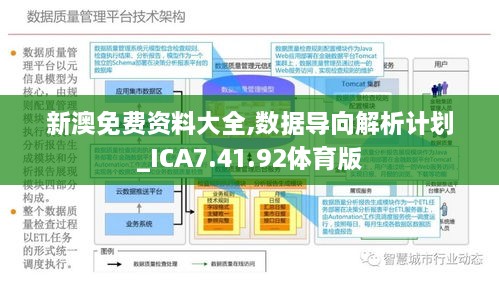 新澳2024年最新版资料,数据驱动方案实施_钻石版35.923