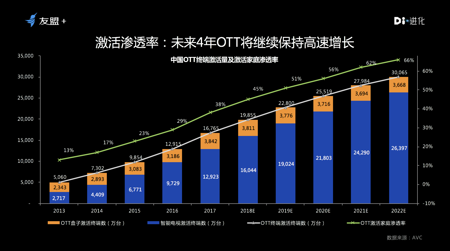 己点亮 第47页