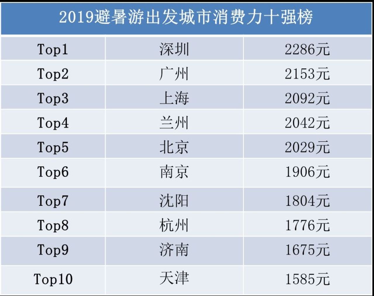 新澳门彩天天开奖结果查询,数据分析决策_PT48.37