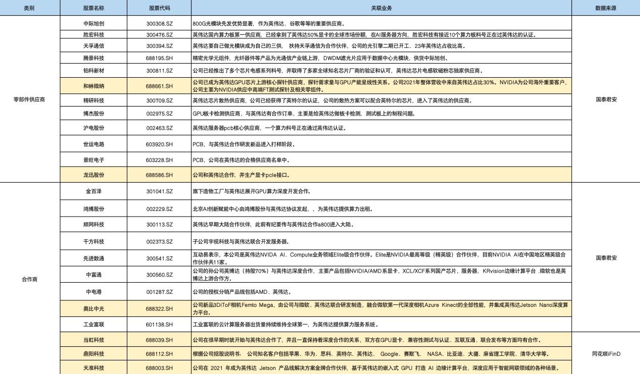 澳门六开奖结果2024开奖记录今晚,预测分析解释定义_set72.588