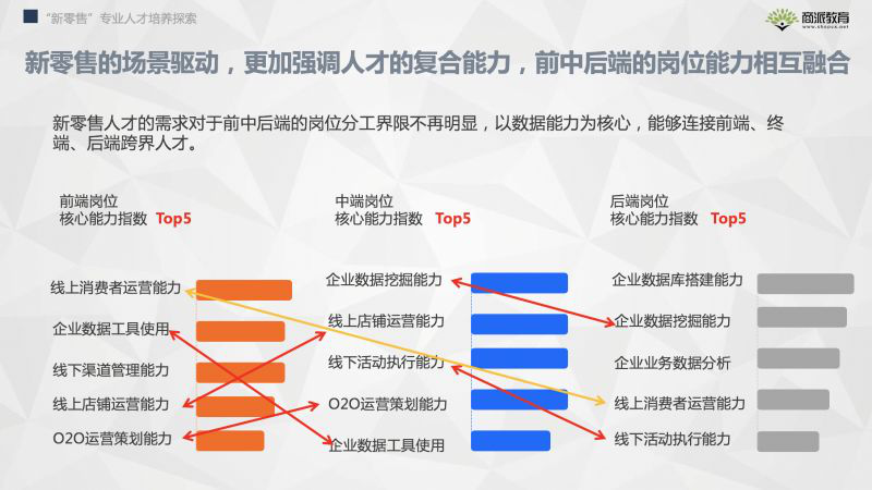 2024最新奥马资料,实地执行分析数据_模拟版16.693