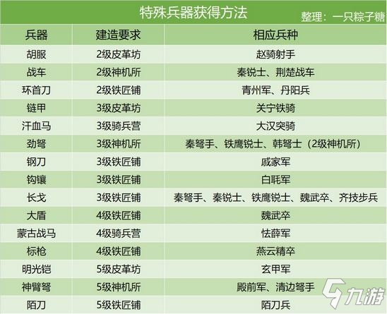 新澳精准资料免费提供生肖版,专业评估解析_Z48.60