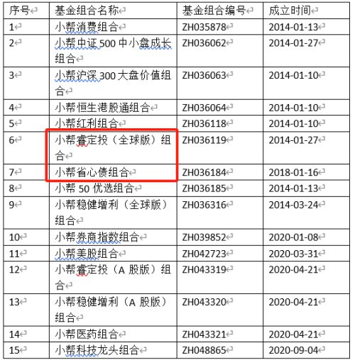 2024年资料免费大全,调整方案执行细节_豪华版38.10