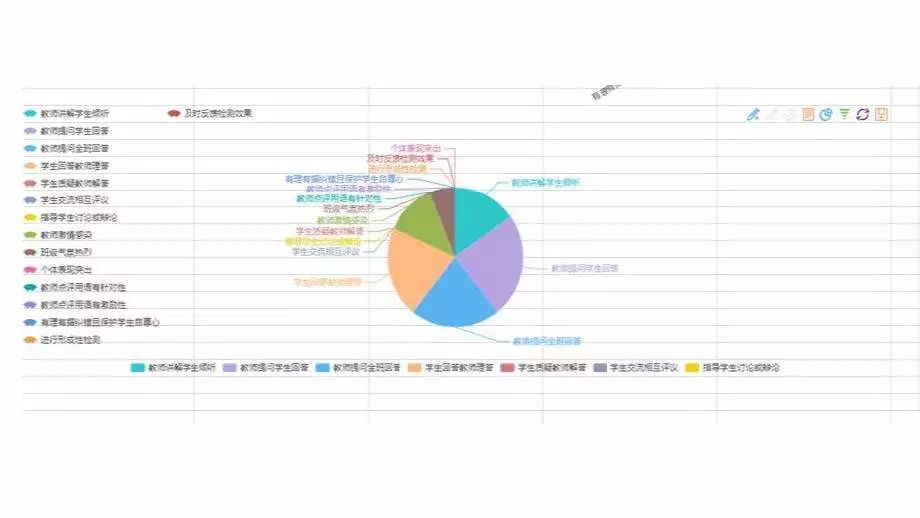 新奥精准免费资料提供,全面实施分析数据_suite67.836