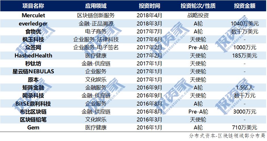 7777788888管家婆免费,实际案例解析说明_WP33.184