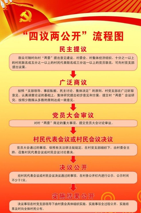 澳门最精准正最精准龙门客栈,准确资料解释落实_MP81.230