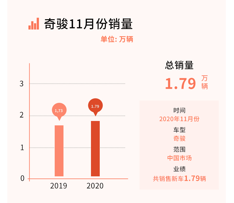 己点亮 第46页