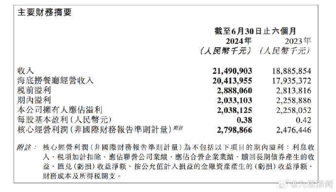 澳门六开奖结果2024开奖今晚,新兴技术推进策略_8K96.214