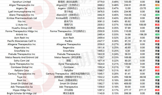 2024天天彩全年免费资料,科学依据解析说明_Max39.56