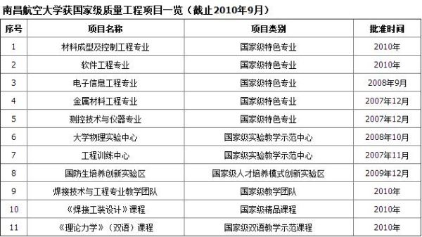 澳门今晚开特马+开奖结果课优势,可靠性方案操作策略_限定版89.305