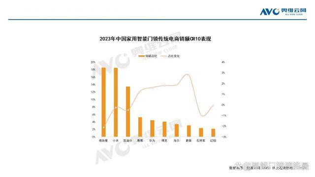 的风云 第45页