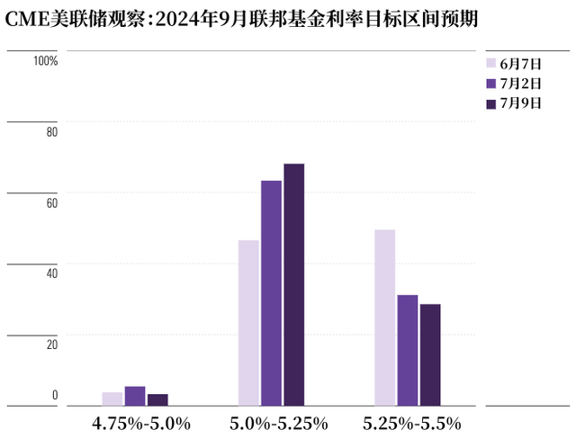 4949澳门今晚开奖,实地数据评估方案_Superior79.92