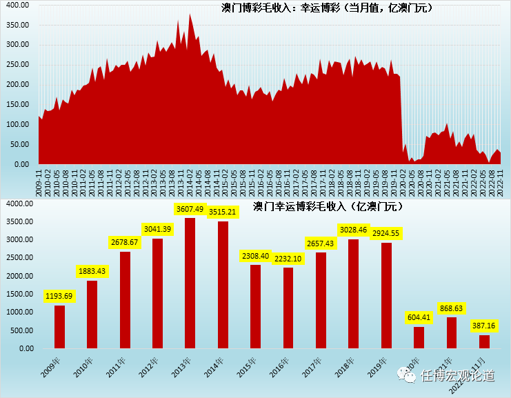 新澳利澳门开奖历史结果,数据整合设计方案_Q61.183