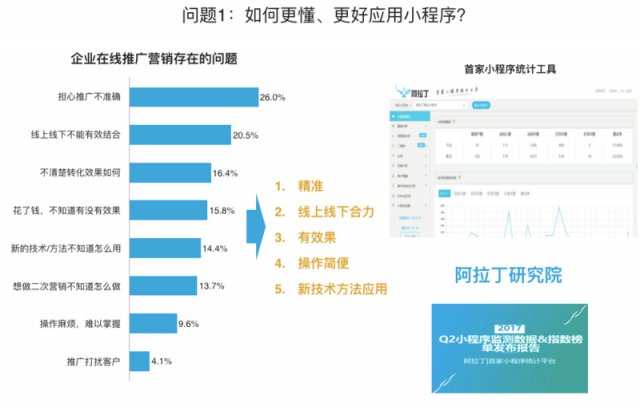 2024管家婆精准资料第三,实地数据评估策略_Executive43.890