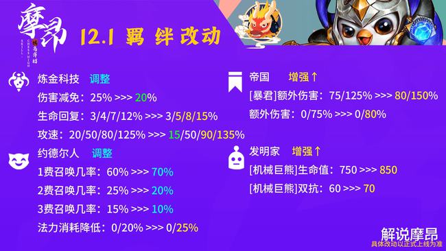 澳门正版资料大全资料生肖卡,决策资料解释落实_P版71.146