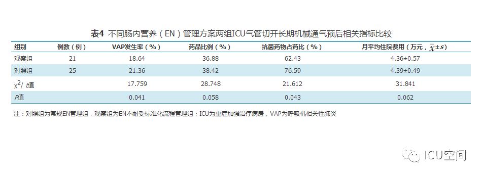 澳门六开彩开奖结果记录,标准化流程评估_RemixOS41.35