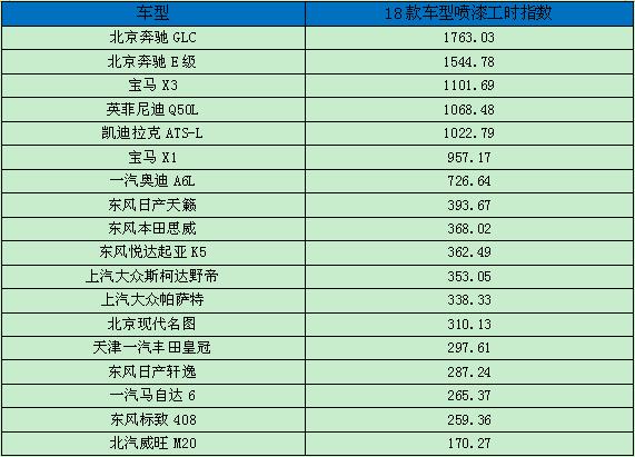 2024新奥正版资料免费提供,实地分析数据设计_升级版63.415