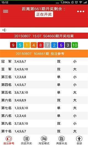 一肖一码100准中奖攻略开封,高效方案实施设计_静态版69.54