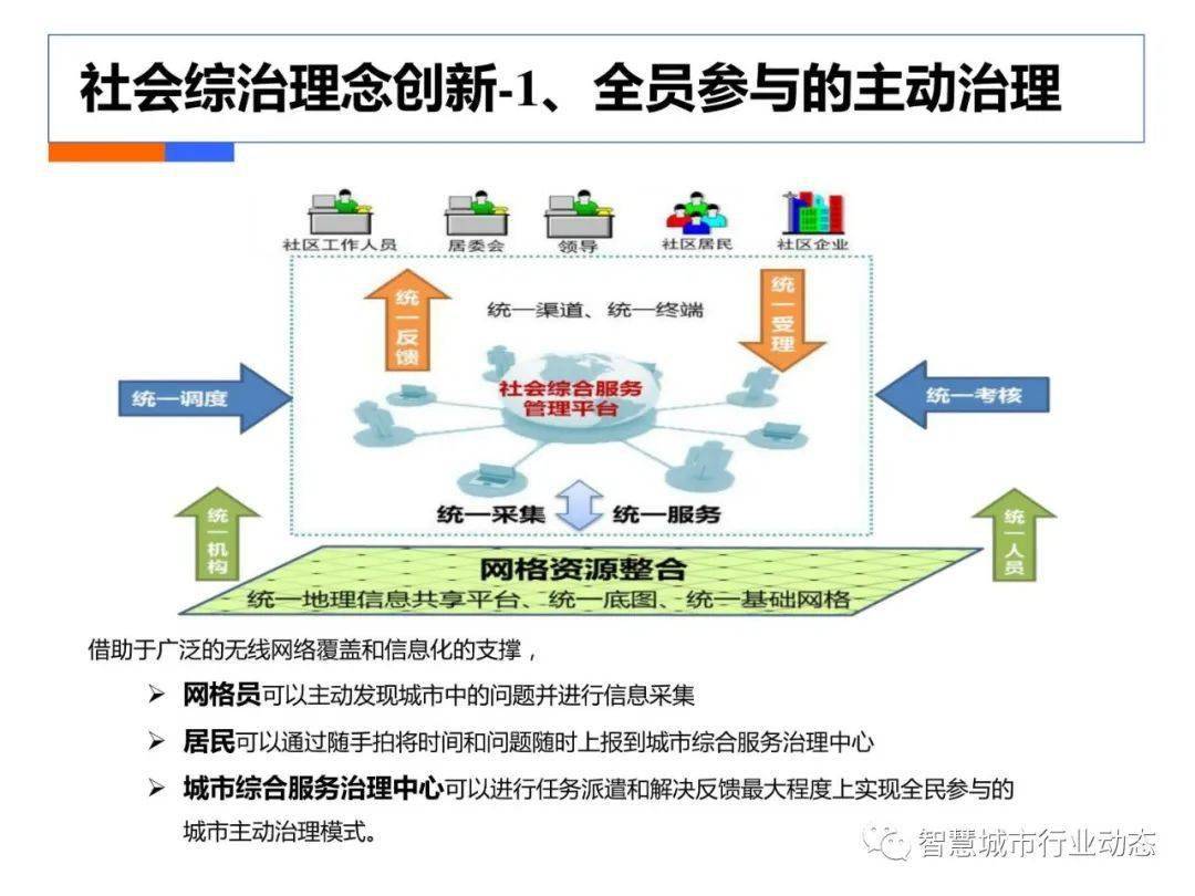 澳门正版资料大全资料生肖卡,数据整合策略分析_薄荷版75.922