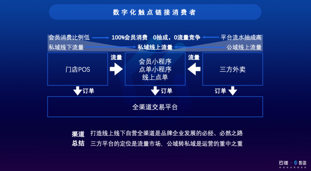 2024年新澳门天天开好彩大全,全面执行数据方案_PalmOS18.731