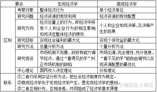 新奥长期免费资料大全,科学分析解析说明_优选版41.288