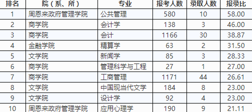 澳门资料大全正版资料2024年免费脑筋急转弯,实地分析数据计划_Phablet17.497