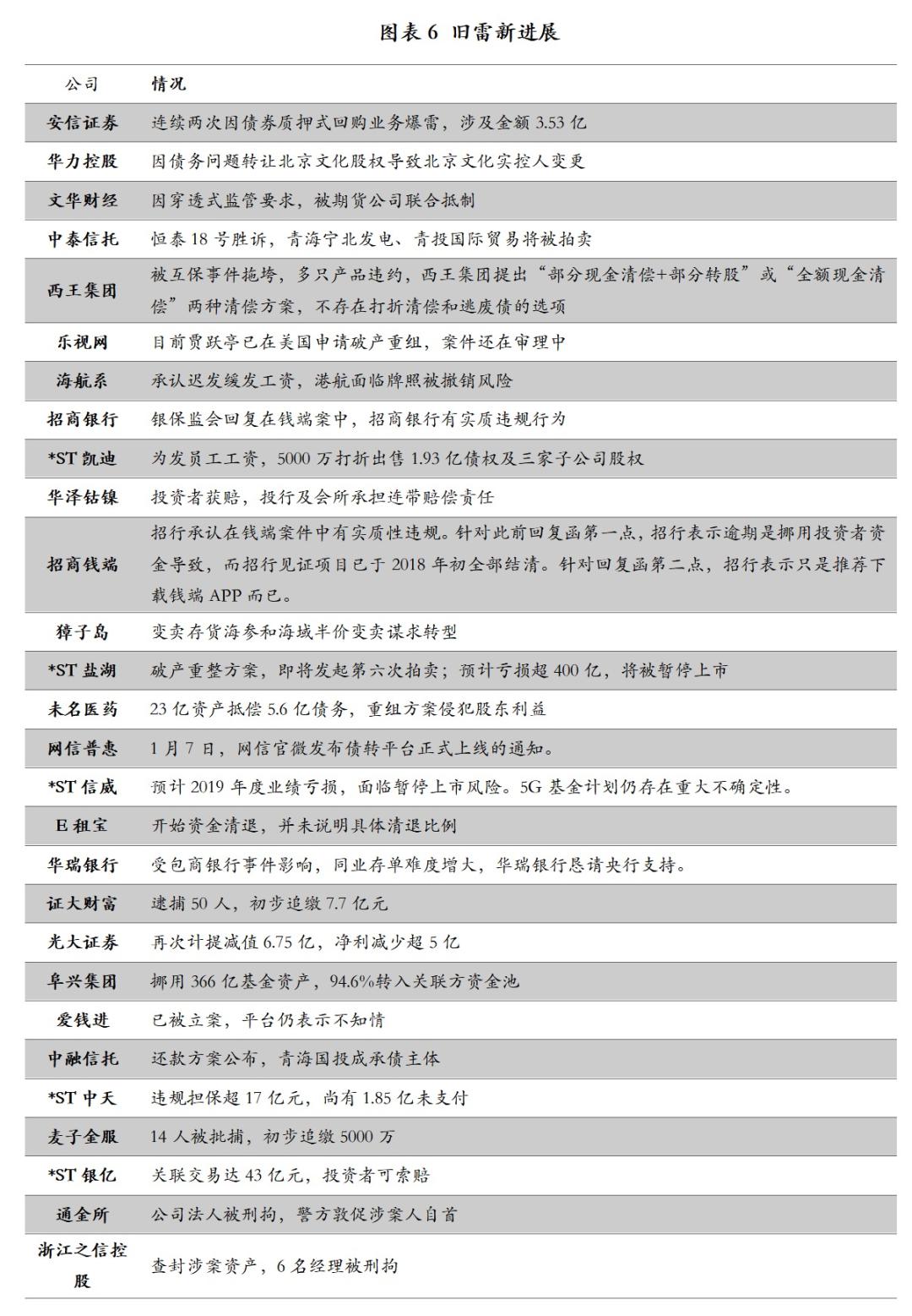 新澳好彩免费资料查询最新,专业解答解释定义_特供版37.478