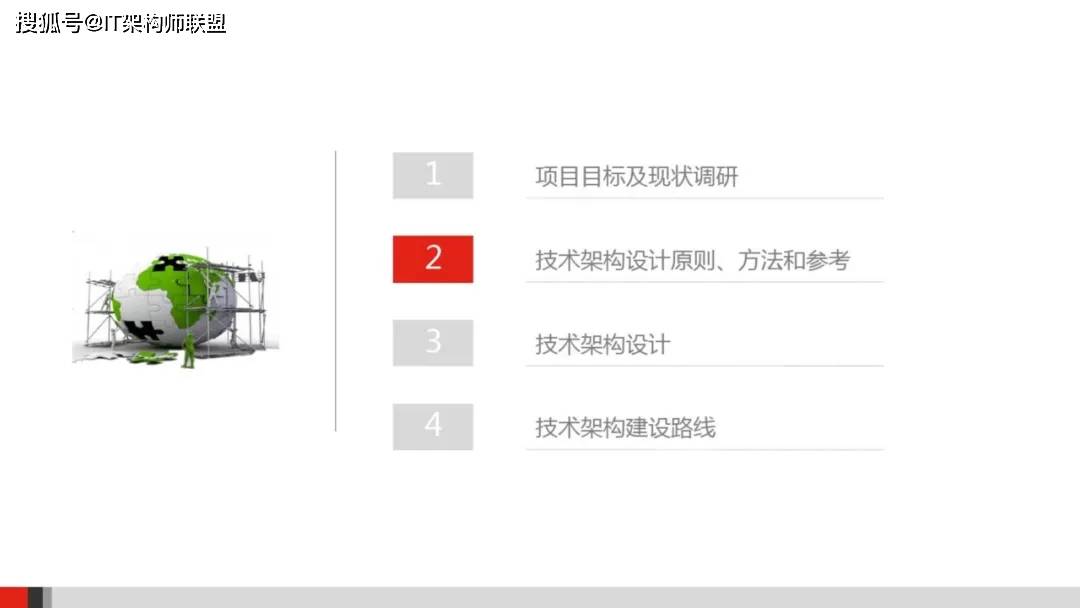 2024香港今期开奖号码,仿真技术方案实现_至尊版61.321