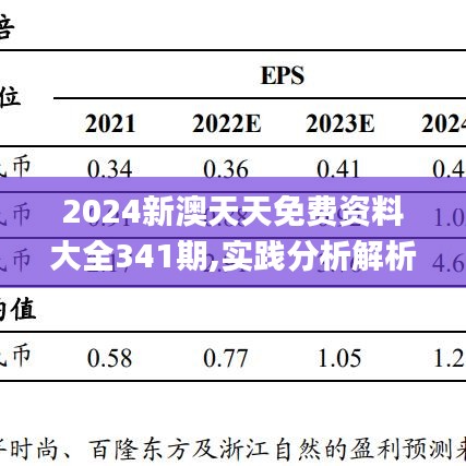 2024年天天彩正版资料,经济方案解析_bundle32.758