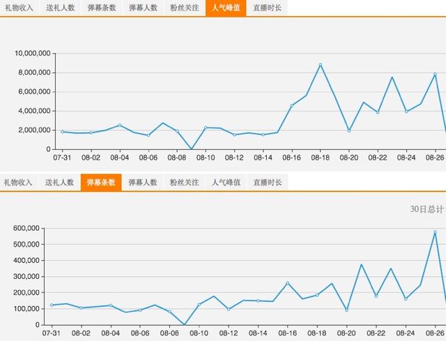 4949澳门开奖现场开奖直播,实效策略解析_3DM42.698