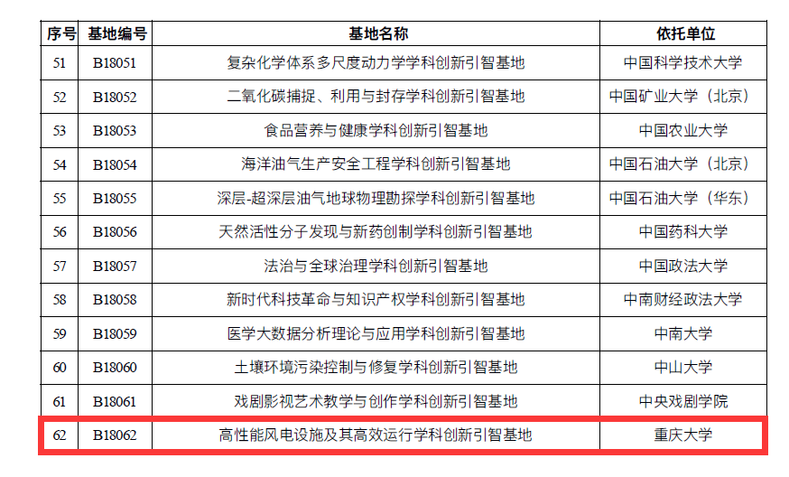 广东八二站82953ccm,创新计划执行_高级款41.765